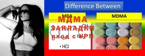 дистиллят марихуана Дмитров